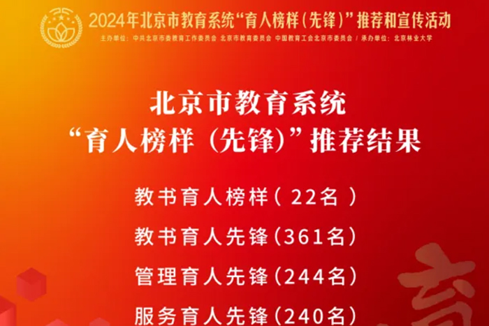 云顶集团4118com正規副院长冯兴中教授荣获2024年北京市教育系统“管理育人先锋”称号